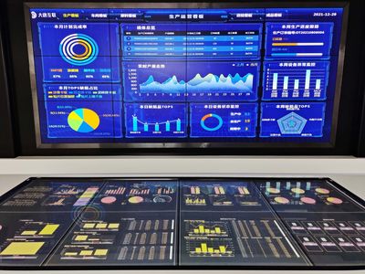 965在行動(dòng):&ldquo;大唐互聯(lián)&rdquo;3年內(nèi)建設(shè)運(yùn)營(yíng)30個(gè)細(xì)分行業(yè)工業(yè)互聯(lián)網(wǎng)平臺(tái)