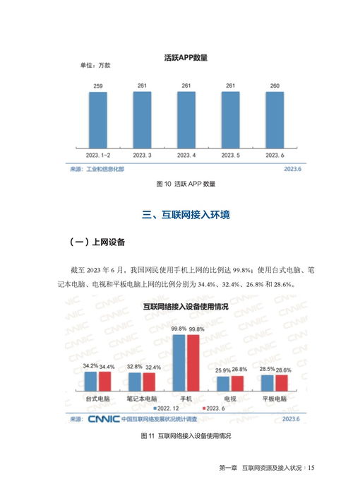 cnnic 第52次中國(guó)互聯(lián)網(wǎng)絡(luò)發(fā)展?fàn)顩r統(tǒng)計(jì)報(bào)告