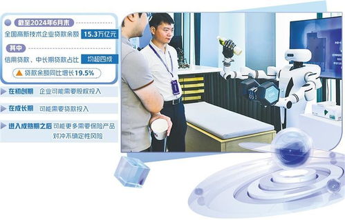 加強(qiáng)科技金融全生命周期服務(wù) 信息技術(shù)咨詢(xún)服務(wù)的核心價(jià)值與實(shí)施策略