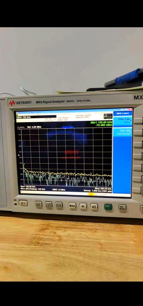 頻譜分析儀中RBW濾波器 平頂濾波器與高斯濾波器的區別及應用